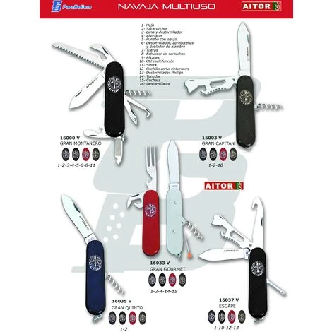 AITOR Al Ligator 16004Vr-Messer 2 AITOR Al Ligator 16004Vr-Messer – Bild 2